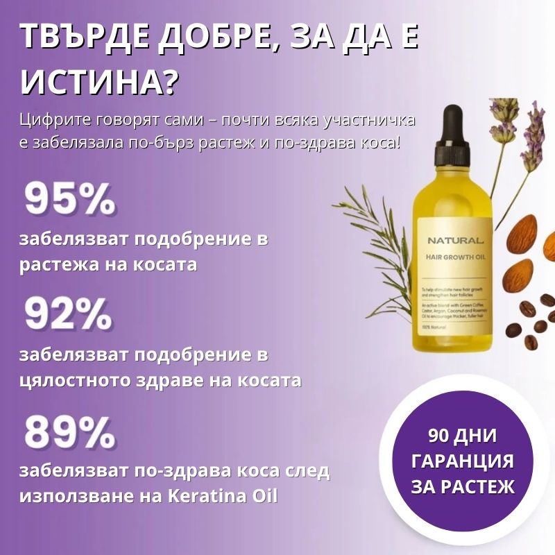 Keratina – Натурално Масло за Растеж на Коса